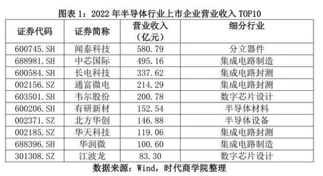 企业微信截图_16837720701662.png